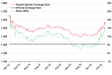 AIF Blog 2026 02 28 Update Icon